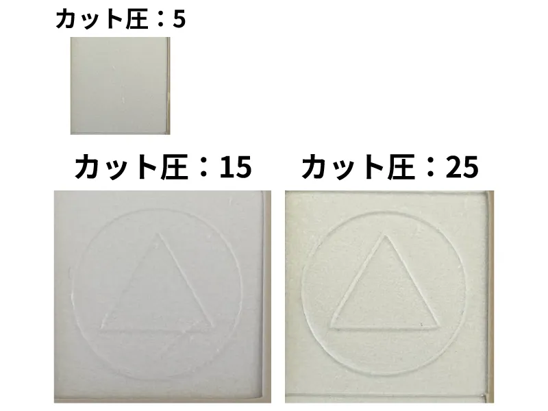 3つの圧力でテストを行った