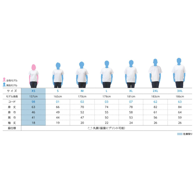 00148-HVT 7.4���� �����ѡ��إӡ�T�����